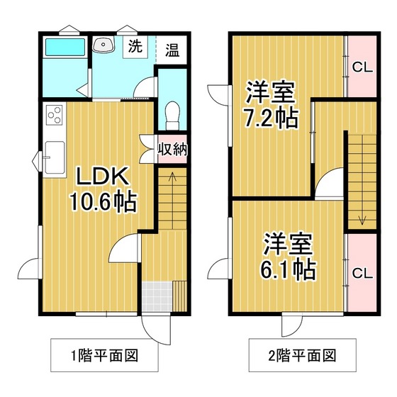 ハイツからんVIの間取り