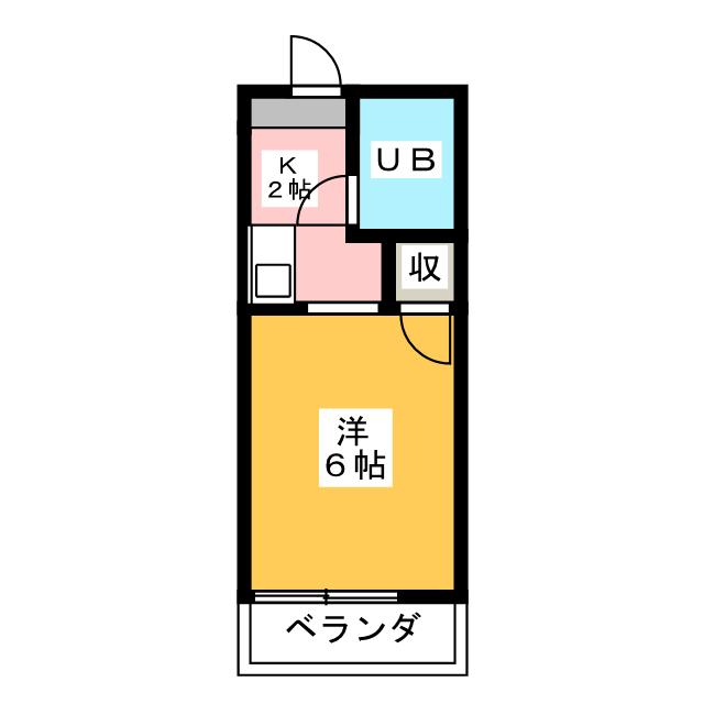 ＤＩＸ野火止の間取り