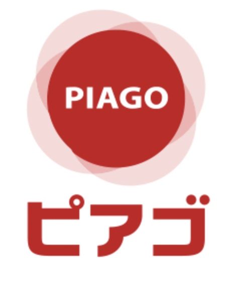 スーパー　miniピアゴ上目黒5丁目店（スーパー）まで440m