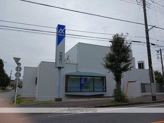 銀行　京葉銀行（銀行）まで1500m