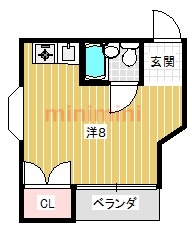 中穂積ハイツの間取り