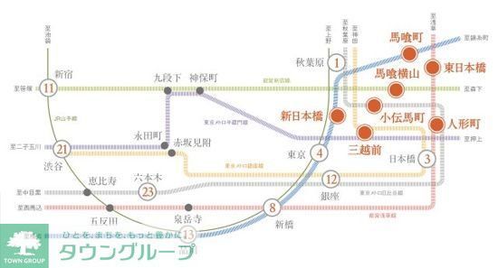 【プラウドフラット日本橋大伝馬町のその他】