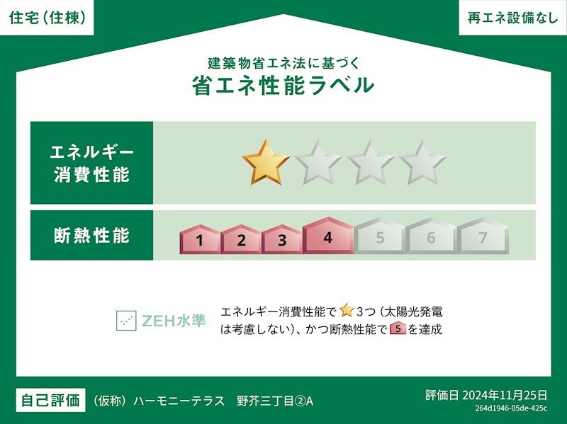 【福岡市早良区野芥のアパートのその他】