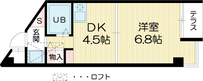 加古川ヤングパレスの間取り