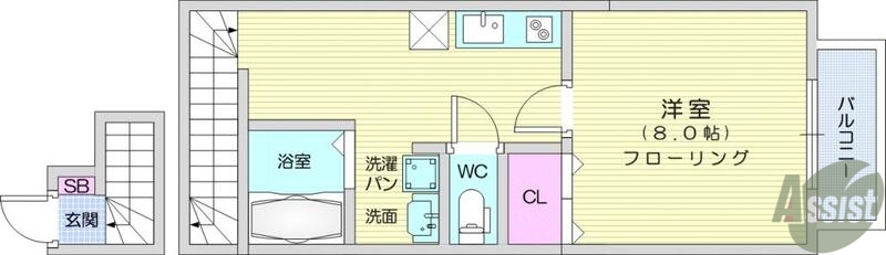 仙台市太白区富沢南のアパートの間取り