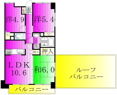 ライオンズマンション松戸中央公園の間取り