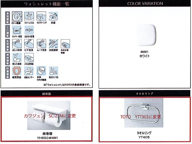 【プロミネント　アリオのその他設備】