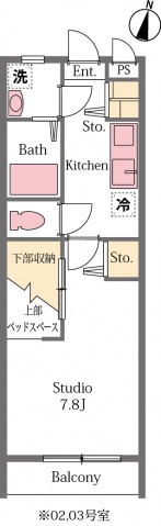 比企郡滑川町みなみ野のアパートの間取り