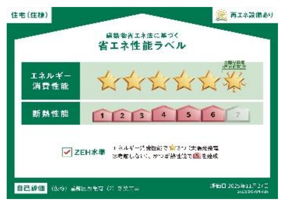 省エネ性能ラベル