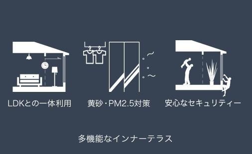 建物外観　完成予想図