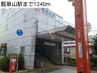 その他　瓢箪山駅（その他）まで1240m