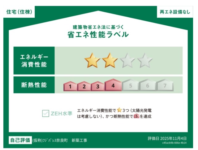 省エネ性能ラベル