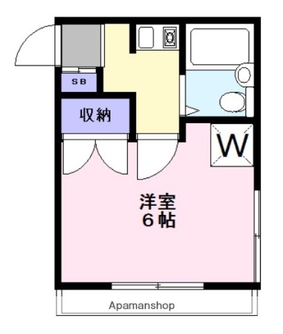 東急東横線 妙蓮寺駅 徒歩7分 2階建 築33年の間取り写真