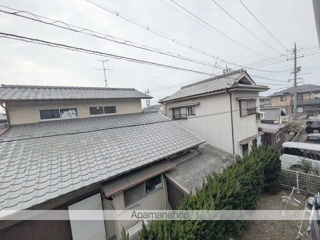 眺望　眺望