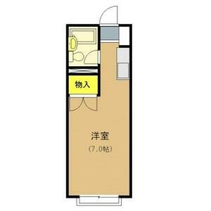 エステートピア武庫川の間取り