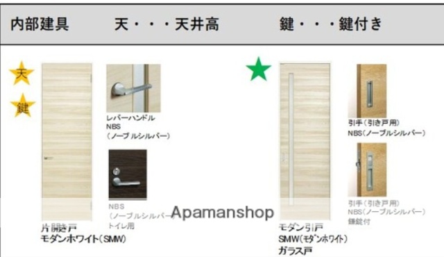 その他部屋・スペース