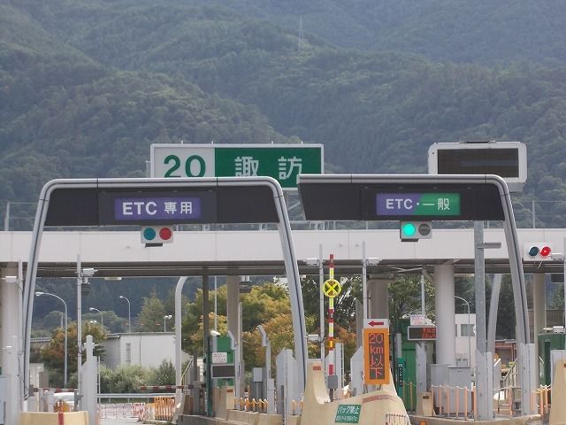 その他　諏訪インター（その他）まで1300m