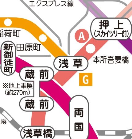 その他　★路線図★