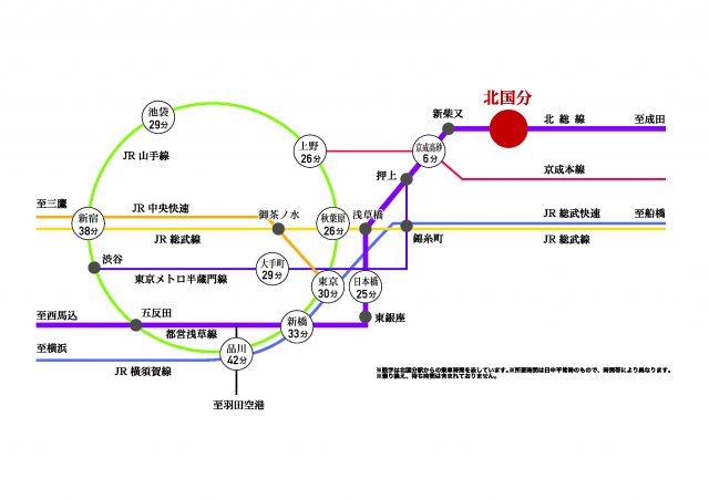 その他　都内へのアクセスも◎