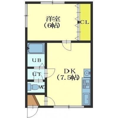 函館市千代台町のアパートの間取り