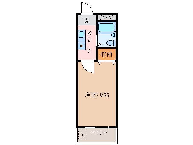 ハーベスト久保の間取り