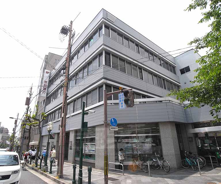 【京都市上京区西北小路町のマンションの銀行】