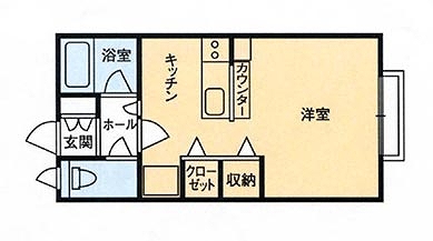 ＤＩ若草C棟の間取り