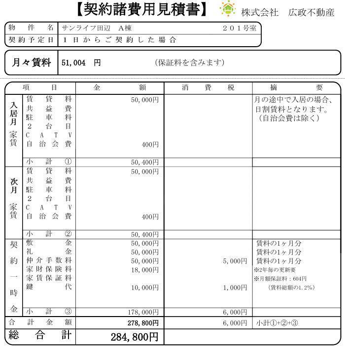 【サンライフ田辺　Ａ棟のその他設備】