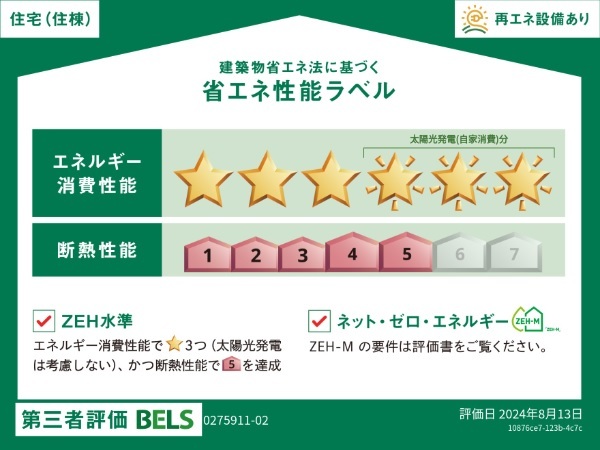 【ドルチェ・ヴィータ花瀬IIのその他】