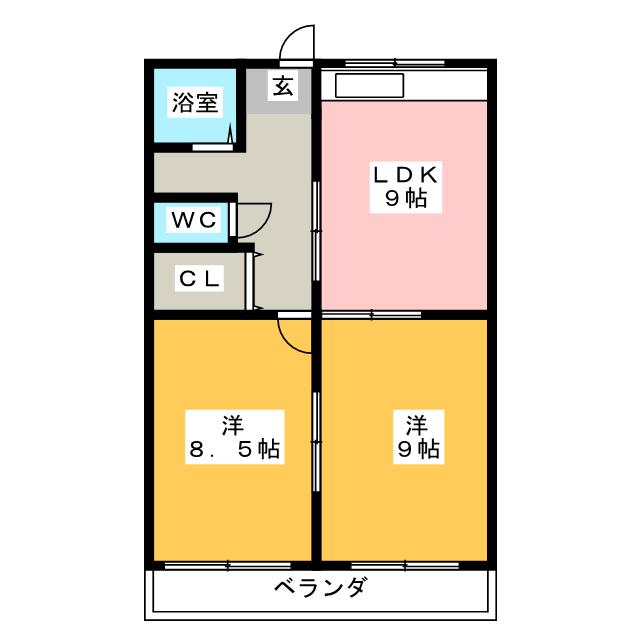 コーポ飛鳥の間取り