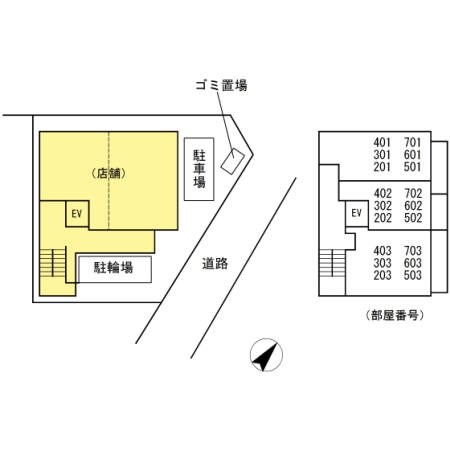 その他　配置図です。