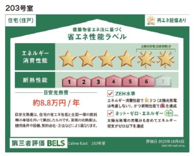 省エネ性能ラベル