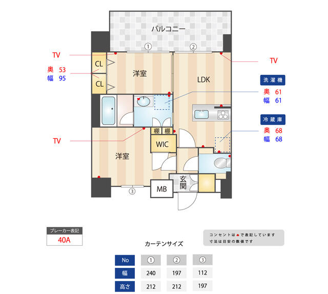 間取り図