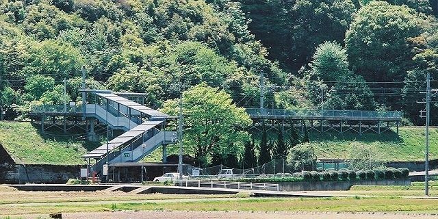 その他　喜多駅（その他）まで650m