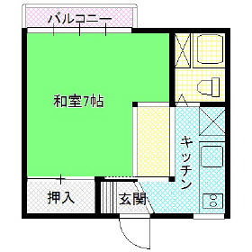 サンリブハウスの間取り