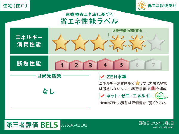 【サンリット双葉のその他設備】