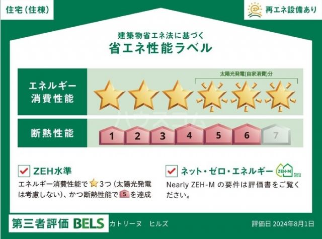 【D-ROOM篠原町のその他設備】