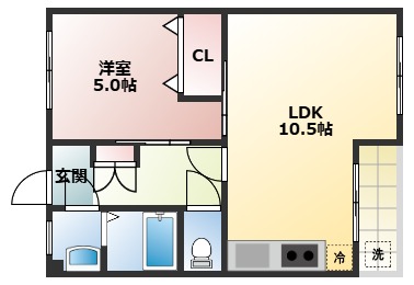 阪急京都線 富田駅 徒歩10分 3階建 築59年の間取り写真