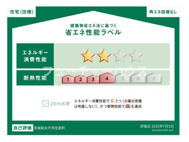 省エネ性能ラベル