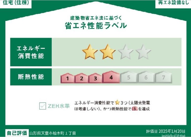 省エネ性能ラベル