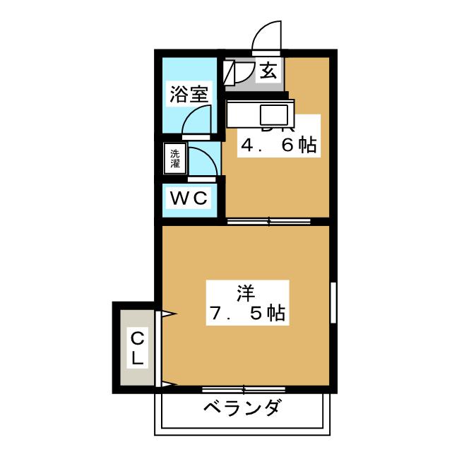 タウンハウスの間取り