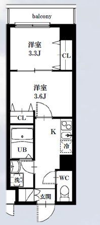 シャッツ高円寺の間取り