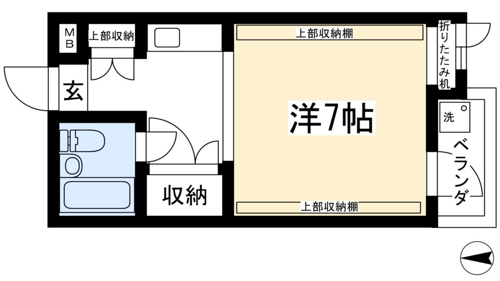 ハイツおおくらの間取り