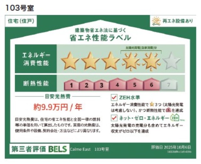 省エネ性能ラベル