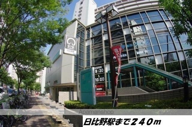 その他　名港線日比野駅（その他）まで240m