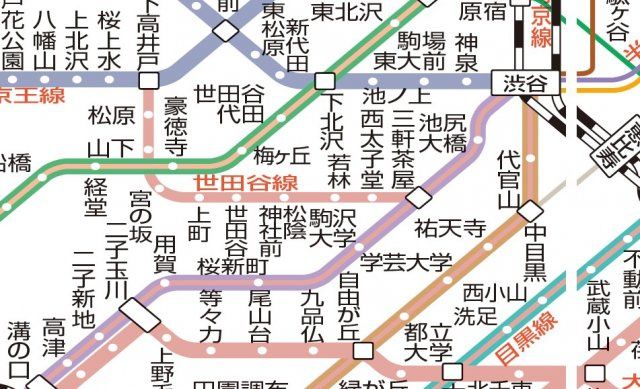 その他　☆路線図☆