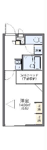 レオパレスサニーコートの間取り