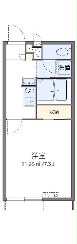 レオパレスユングフラウの間取り