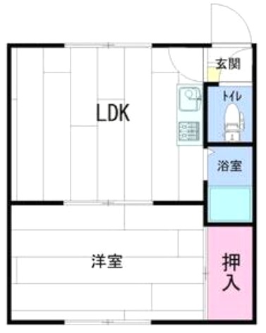 札幌市西区発寒五条のアパートの間取り