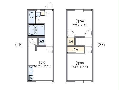 レオパレスエスエスの間取り